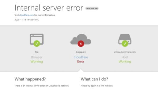 Cloudflare Outage Triggers