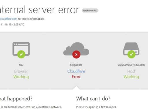 Cloudflare Outage Triggers