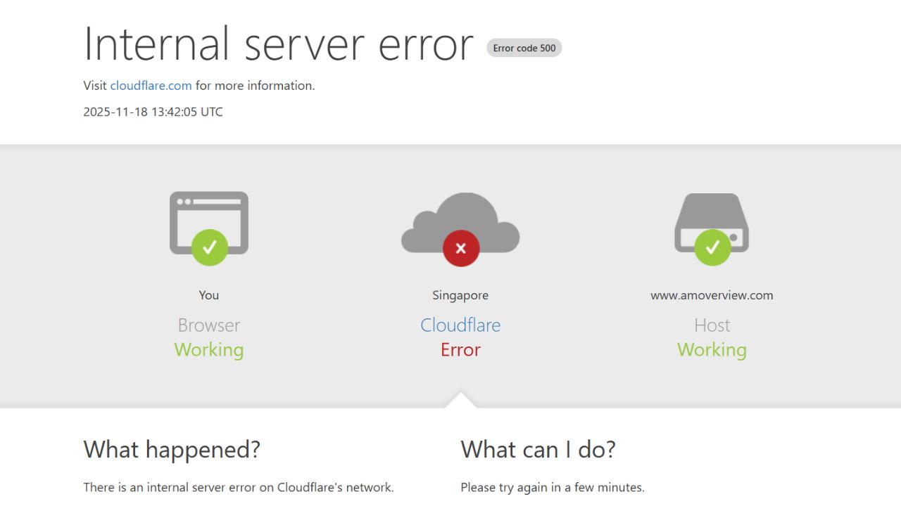 Cloudflare Outage Triggers