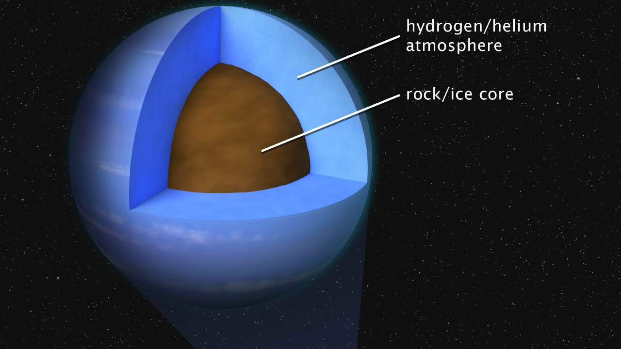 Deep-Earth Structure