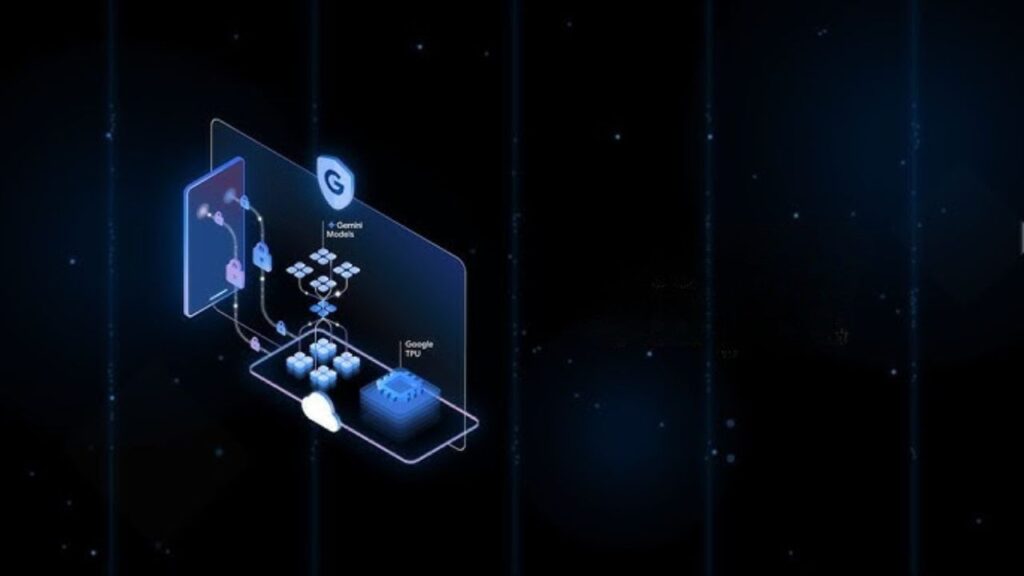 Google Private AI Compute