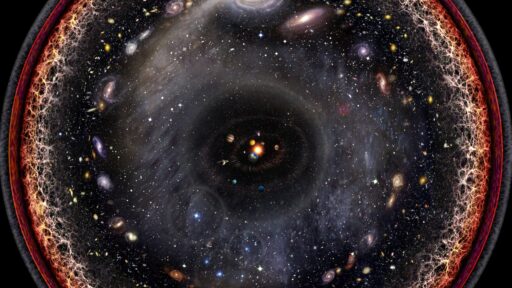 observable universe stretches