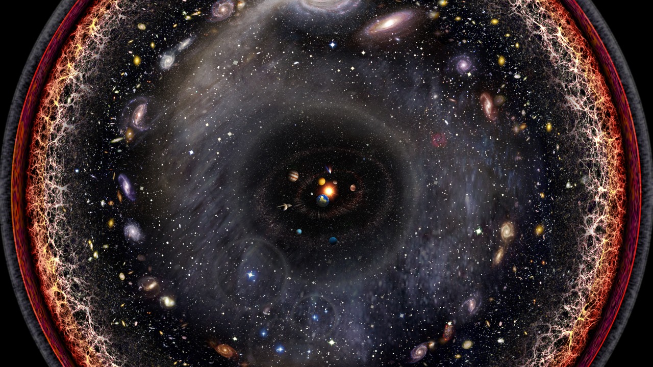 observable universe stretches